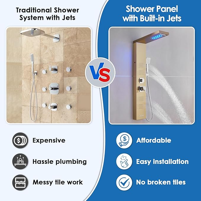 ROVOGO Gold Shower Panel Tower System with Led Lights, Rainfall Waterfall Shower Head, Body Massage Jets, Handheld and Tub Spout, Stainless Steel Shower Column with Mixer Valve, 46.5"