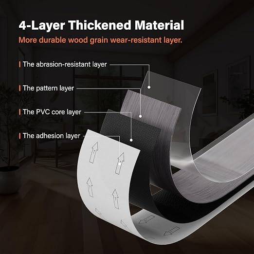 INMOZATA 36-Pack Peel and Stick Flooring Vinyl Floor Tile (White Wash Wood) | 54 Sq.Ft, Waterproof, Heat-resistant, Wood Grain, Strong Adhesive, DIY Flooring for Bedroom Living Room Bathroom Kitchen RV