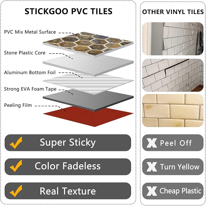 STICKGOO Hexagon Peel and Stick Backsplash Tile, Stick on Backsplash for Kitchen and Bathroom, Rust Slate Look PVC Mixed Metal Gold Self Adhesive Metal Mosaic Tiles(10 Sheets, Seamless)