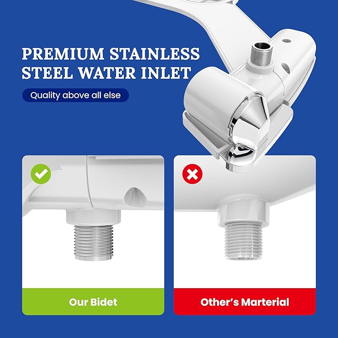 Ultra-Slim Dual-Nozzle Bidet Attachment - Adjustable Cold Water Pressure, Stainless Steel, Hygiene Upgrade,Non-Electric Bidet, (Silver)