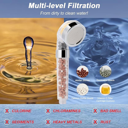 Filter Shower Head, High Pressure 8 Inch Rainfull with Filter Combo for Hard Water, Remove Chlorine Fluoride and Harmful Substances- 1 Replaceable Filter Cartridge (Round, Matte Black)