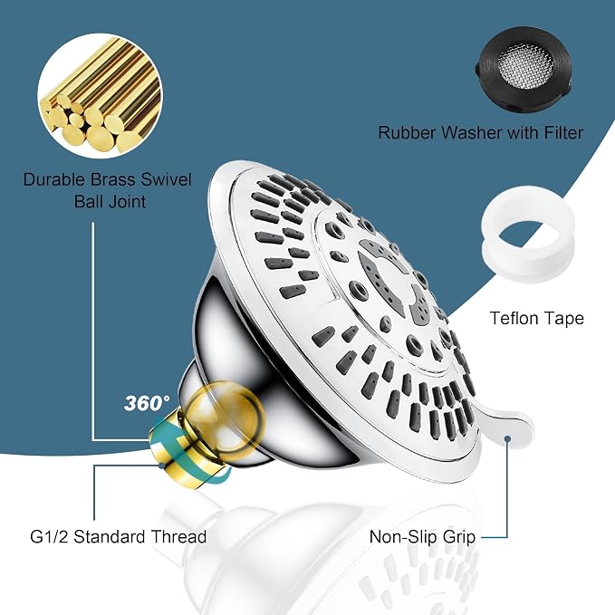 BRIGHT SHOWERS High Pressure 5-Function Rain Shower Head, Luxury Bathroom Showerhead with Chrome Plated Finish, Adjustable Angles, 1-Min Installation