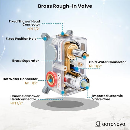 gotonovo High Pressure Shower System Valve and Trim Kit,Polish Chrome | Round Rain 10 Inch Shower Head with Handheld Faucet Set Complete,Rough In Valve,2-in-1 Diverter,All Metal,Bathroom Wall Mount