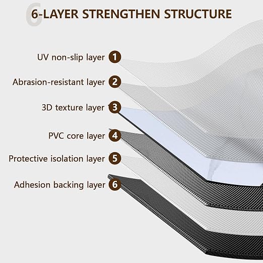 Peel and Stick Floor Tile, 10-Pack 12" x 12" Vinyl Flooring, Waterproof Self-Adhesive Luxury Vinyl Tiles, Easy DIY for Bathroom, Kitchen, Dinning Room, RV, Cover 10 Sq. White Marble