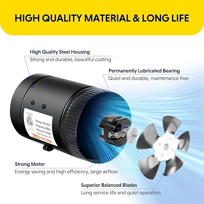Simple Deluxe 4" 106 CFM Booster Duct Fan with Speed Controller, Low Noise HVAC Exhaust Fan, Suitable for Basements, Bathrooms, Kitchens, and Grow Tents, Black