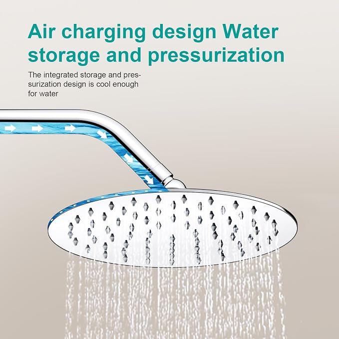 All Metal Rain Shower Head - Heavy Duty Stainless Steel, Easy Install, High Water Flow, Ultra-Thin Modern Design for Bathroom (Chrome, 8)