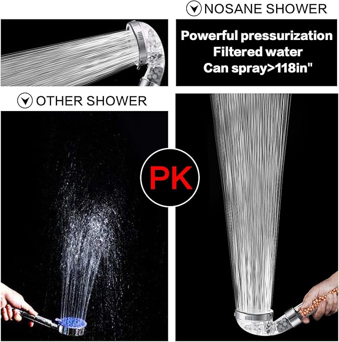 NOSAME Shower Head, Filter Filtration High Pressure Water Saving 3 Mode Function Spray Handheld Showerheads for Dry Skin & Hair | Handheld Showerheads, Filter Filtration High Pressure Water Saving 3 Mode Function Spray Shower Head for Dry Skin & Hair