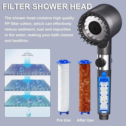 Shower Head, Shower Head High Pressure, Showerhead with Handheld and 3 Filters, 4 Spray Modes & Pause Switch, Silicone Scalp Massager, 59" Hose & Bracket for Hard Water & Pets