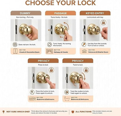 Copper Creek Privacy Interior Door Knob – ANSI Grade-3 Certified, Modern Heavy Duty Handle, Easy Install and Reversible for Bedroom, Bathroom & Closets – Polished Brass (1 Pack)