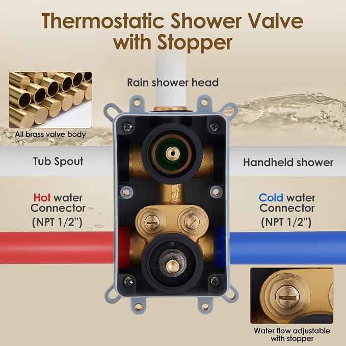 Gabrylly 10" Thermostatic Shower Faucets Set with Tub Spout, Matte Black | All Metal Shower System, Rain Shower Head with Handheld Spray Combo, Luxury Bathroom Rainfall Shower Head Set With Valve