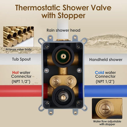 Gabrylly 10" Thermostatic Shower Faucets Set with Tub Spout, Matte Black | All Metal Shower System, Rain Shower Head with Handheld Spray Combo, Luxury Bathroom Rainfall Shower Head Set With Valve