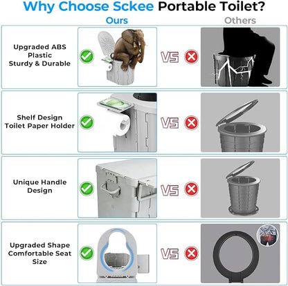 Portable Toilet for Adults, Foldable Plastic Toilet, with Lid and Paper Holder Travel Porta Potty for Adults Camping, Hiking, RV, Fishing, Beach, Road Trip, Truck, Hunting