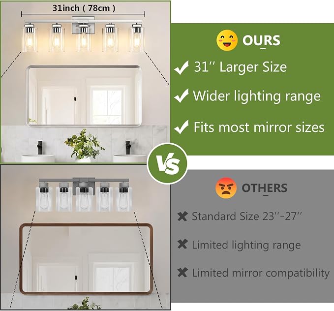 31” Bathroom Light Fixtures, 5-Light Vanity Light Brushed Nickel | Square Clear Glass & Durable Metal, Quick & Easy Installation, Standard E26 Socket, Bright Bathroom Lighting