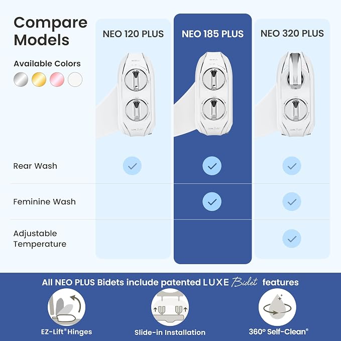 LUXE Bidet NEO 185 PLUS - Patented Bidet Attachment for Toilet, Rose Gold | Non-Electric, Dual Nozzle, Slide-In Install, 360° Self-Clean, EZ-Lift to Clean, Feminine & Rear Wash