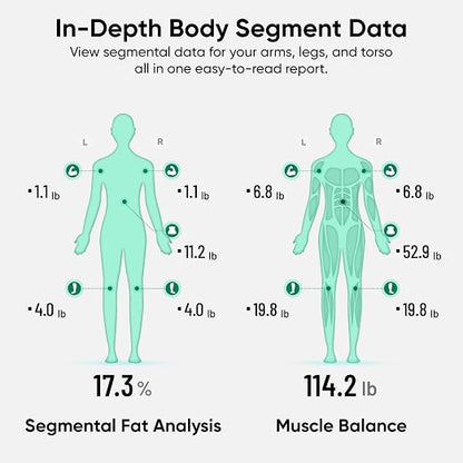 Wyze Smart Scale BodyScan with Handle, 8-Electrode Body Composition Scale | Segmental Analysis, Scale for Body Weight, BMI, Body Fat & Muscle Mass, 4.7-inch LED Display, 400 lbs Capacity