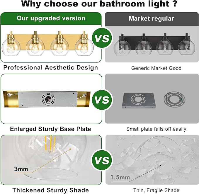 IZORRO Bathroom Light Fixtures, 4-Light Brushed Gold Vanity Light, Modern Wall Sconces with Globe Clear Glass Shade, Vanity Lighting Fixtures Over Mirror,E26 Bulb Socket
