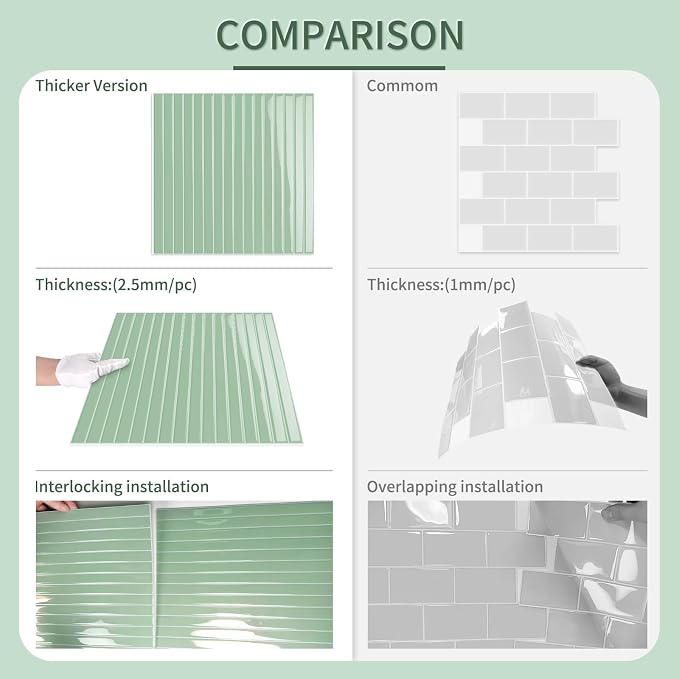 10-Sheet Upgraded Thick Peel and Stick Kitchen Backsplash Tiles | Waterproof Premium Self-Adhesive Wall Tile Stick on Backsplash for Kitchen,Bathroom and Fireplace(Sage Green,12"×12")