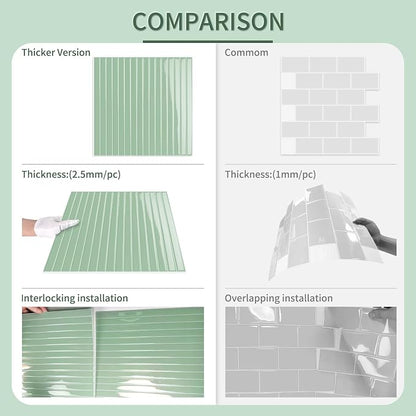 10-Sheet Upgraded Thick Peel and Stick Kitchen Backsplash Tiles | Waterproof Premium Self-Adhesive Wall Tile Stick on Backsplash for Kitchen,Bathroom and Fireplace(Sage Green,12"×12")