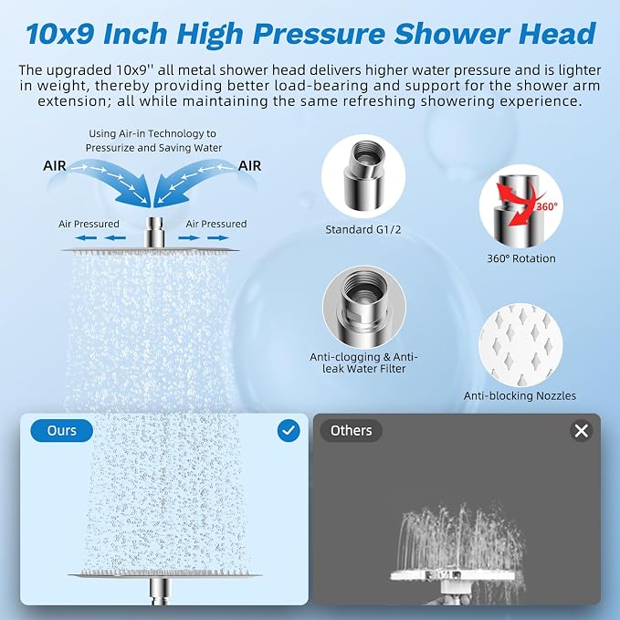 Hibbent High Pressue All Metal 10" Rainfall Shower Head, Handheld 10-Spray | cUPC Certified Chrome Dual Showerhead Combo, 4-way Diverter with Pause Mode, Brass Extension Arm, 71'' Shower Hose & Holder