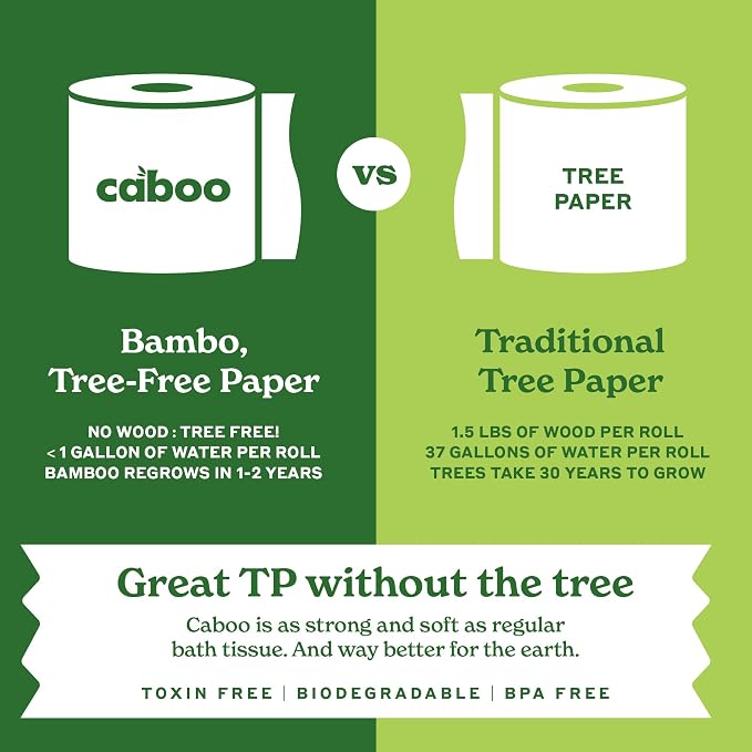 Caboo Tree Free Toilet Paper, Tree Free, Septic, Chemical Free Bath Tissue - 2 Ply Sheets, 300 Sheets Per Roll, 12 Double Rolls