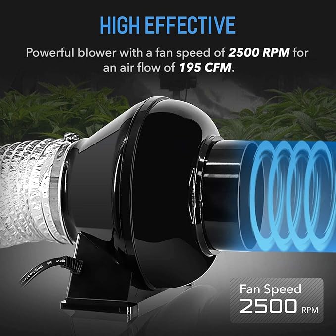 iPower 4 Inch 195 CFM Inline Duct Ventilation Exhaust Fan, 8 Feet Ducting and Backdraft Shutter Damper for Grow Tent, HVAC Heating Cooling, 2 Clamps Included