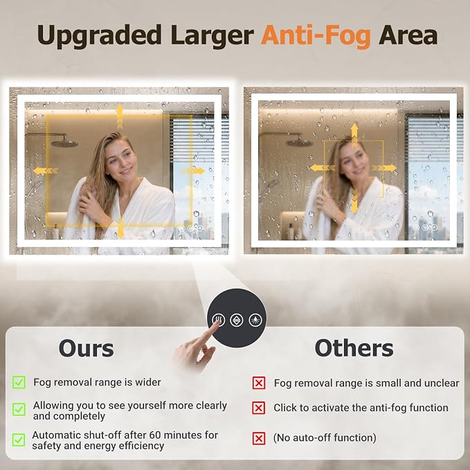 24"x48" LED Bathroom Mirror with Lights, Anti-Fog, Backlit+Frontlit | CRI 95, Stepless Dimmable, 3 Colors Lighting, Shatterproof Tempered Glass, HD Reflection, Memory, (Horizontal/Vertical)