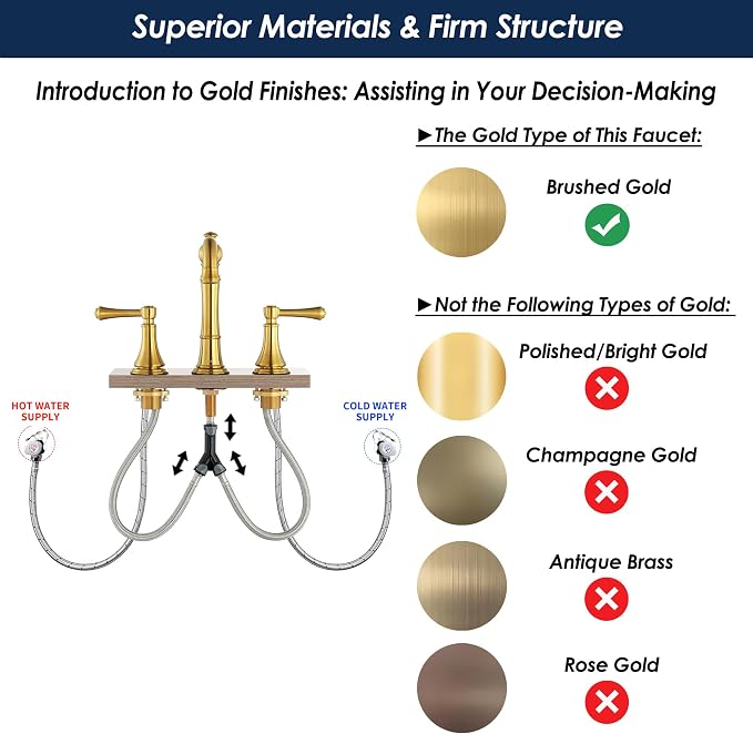 Brushed Gold Bathroom Sink Faucet 8 Inch Widespread 3 Holes | Includes Plastic Pop-Up Drain & Two 23.6" Supply Lines, Classical 8 In Spread Lavatory Bath Vanity Sink Faucets, Brass Spout