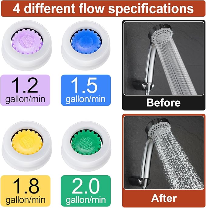 4pcs Shower Head Flow Restrictor, 1.2/1.5/1.8/2.0 GPM | Shower Head Water Saver, Plastic, 0.56 0.54 0.21 in, Universal Size, 14mm Connector