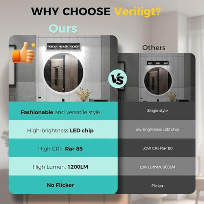 LED Modern Bathroom Vanity Light Fixtures (3-Light, 24W, 21.6-Inch), Matte Black Modern Crystal Bathroom Wall Lighting Fixtures Over Mirror (Cool White 5500K) for Apartment, Hotel