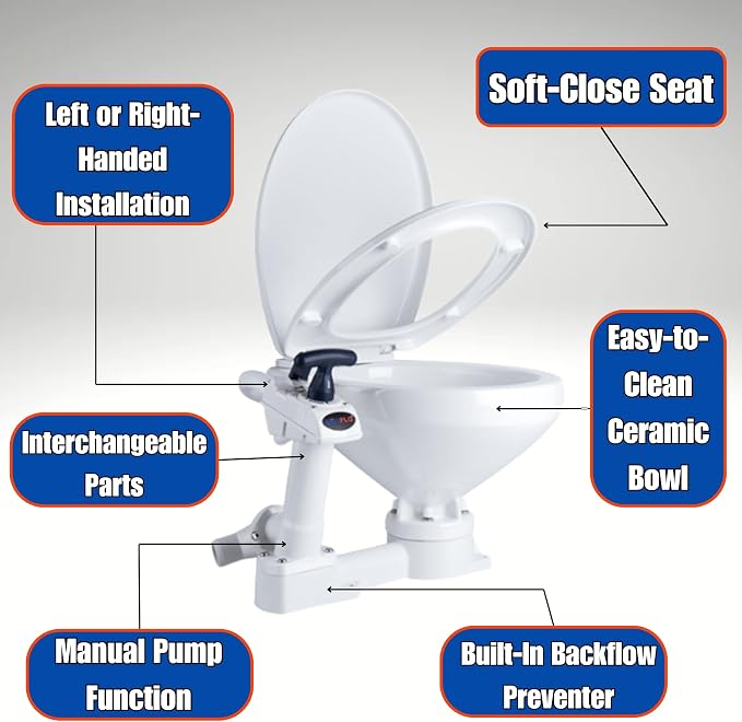 SEAFLO Manually Operated Marine Toilet Head