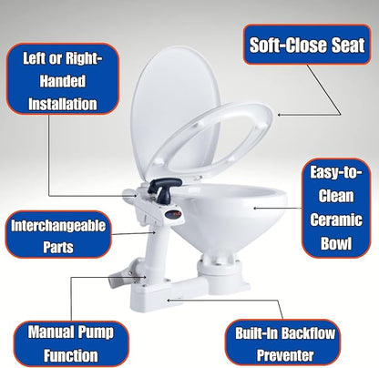 SEAFLO Manually Operated Marine Toilet Head