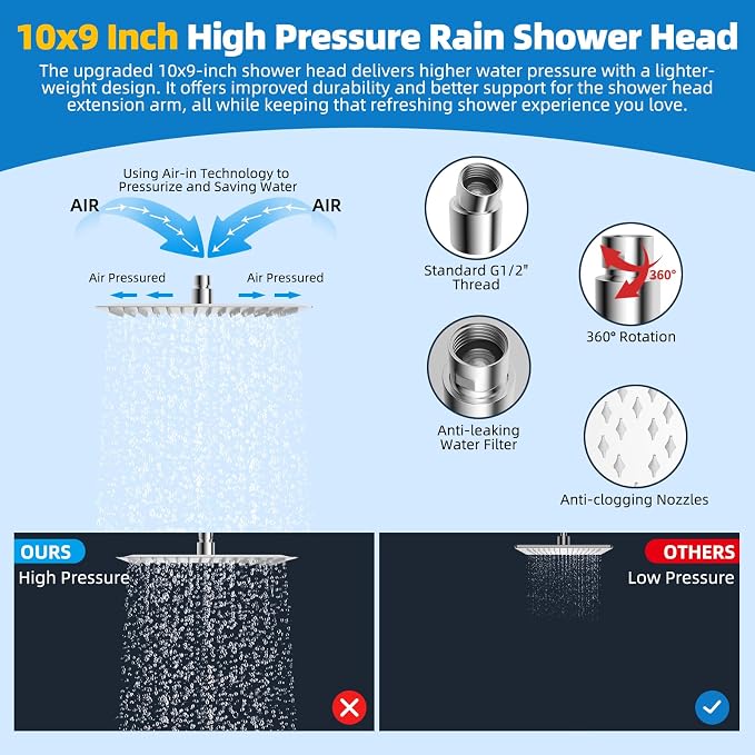 Hibbent All Metal cUPC Certified Shower Head, 10'' High Pressure Rainfall Shower Head, Showerhead Combo, Handheld Shower Wand, 12'' Adjustable Extension Arm, 4-Spray, 71'' Hose, Shower Holder, Chrome