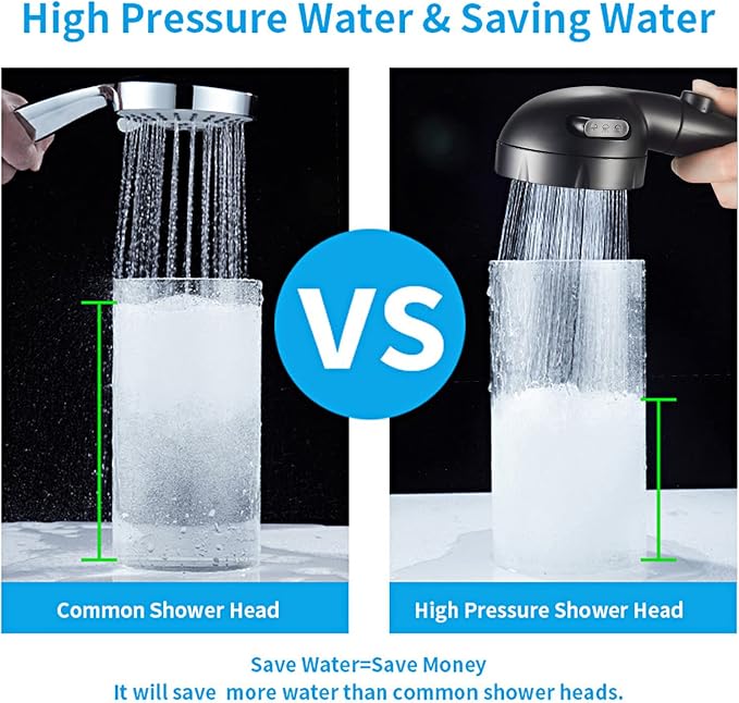 High Pressure Handheld Shower Head with ON/OFF Pause Switch, 3 Spray Modes Shower Wand with Shut Off Button, Removable Camper Shower Head with Hose and Adjustable Angle Bracket (Black) | 3 Spray Modes Shower Wand with Shut Off Button, Camper & RV Showe...