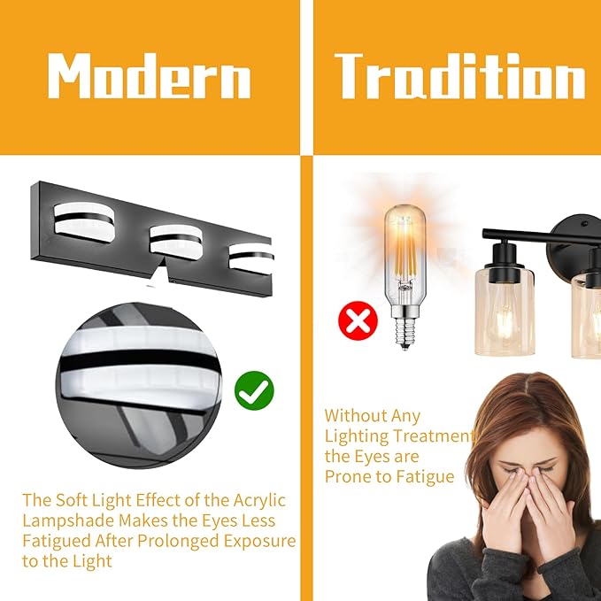 LED Bathroom Vanity Light, 1100LM 2 Light, Black Modern Matte Bathroom Lighting, Over Mirror Vanity Lights for Bathroom, Living Room, Bedroom ETL Certified