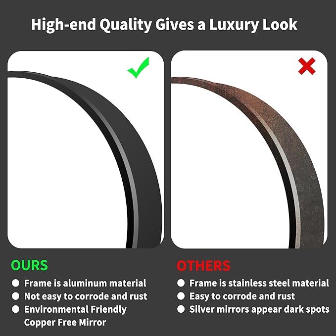 Movo 26 Inch x 26 Inch Round Circle Black Aluminuml Framed Bathroom Mirror Medicine Cabinet, Circular Storage Cabinet Surface Mounted Black