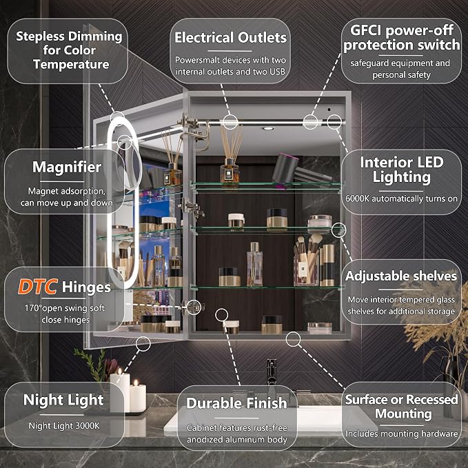 24x36 Medicine Cabinet with Lights & Magnifier & Mirrors, GFCI Outlet, Soft-closed Hinges, Front&Backlit, Anti-Fog, Dimmable&Tunable, Sensor Lights, Recessed/Surface, Adjustable Shelves, Left-handed