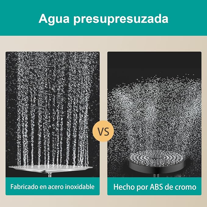 Square Rain Shower Head, High Flow Stainless Steel,Work with any decorative style，All Metal Rainfall Shower Head (Chrome, 16)