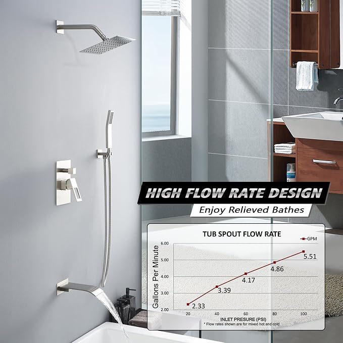 SUMERAIN Brushed Nickel Shower System with Waterfall Tub Spout | Anti-scalding Pressure Balanced Cartridge, Tub Shower Faucet, 8" Rain Shower Head, Brass Hand Shower, Rough-In Valve Included
