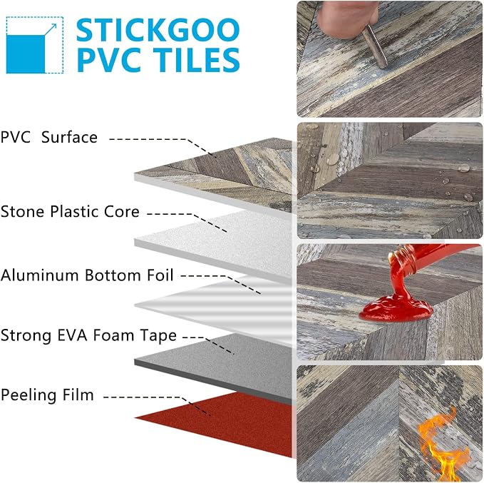 STICKGOO Herringbone Tile Peel and Stick Backsplash for Kitchen&Bathroom