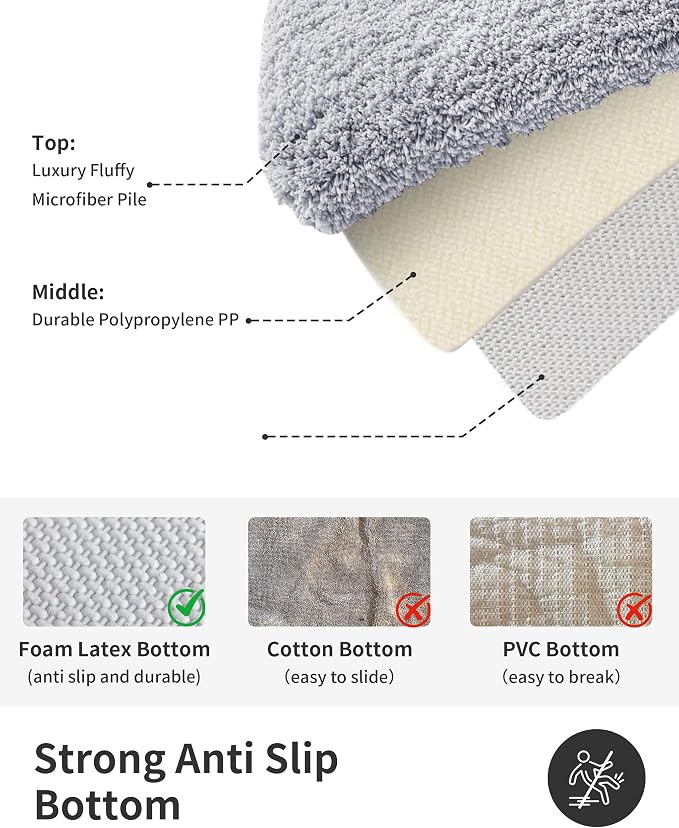ILANGO Silver Bathroom Rugs 60" × 24" Non Slip & Super Absorbent Extra Thick Soft, Washable Bath Carpet Runner for Floor, Microfiber Plush Shaggy Bath Mats with Tub for Droom Bathtub Shower Room