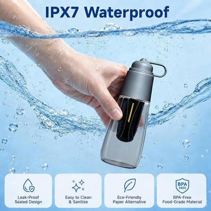 Xavilo Travel Portable Electric Bidet, 3 Pressure Levels & 2 Spray Modes | 150° Foldable Nozzle, 350ml Tank, 100 Uses/Charge, 60°C Warm Water Safe, IPX7 Waterproof, Handheld Sprayer for Home & Camping