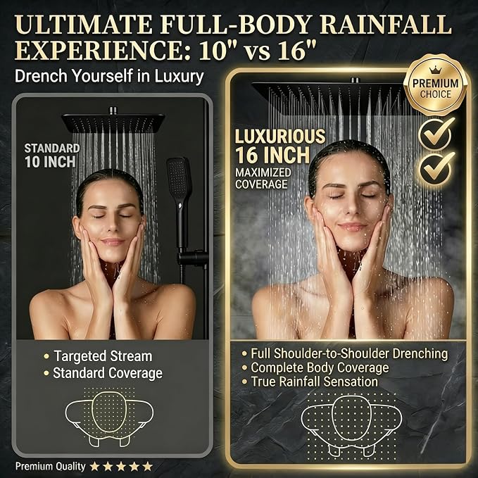 16 Inch Rain Shower Head,Rainfall Showerhead for Bathroom | All Metal 304 Stainless Steel with 324 Silicone Nozzel, Full Body Coverage,Ceiling Mount,Matte Black
