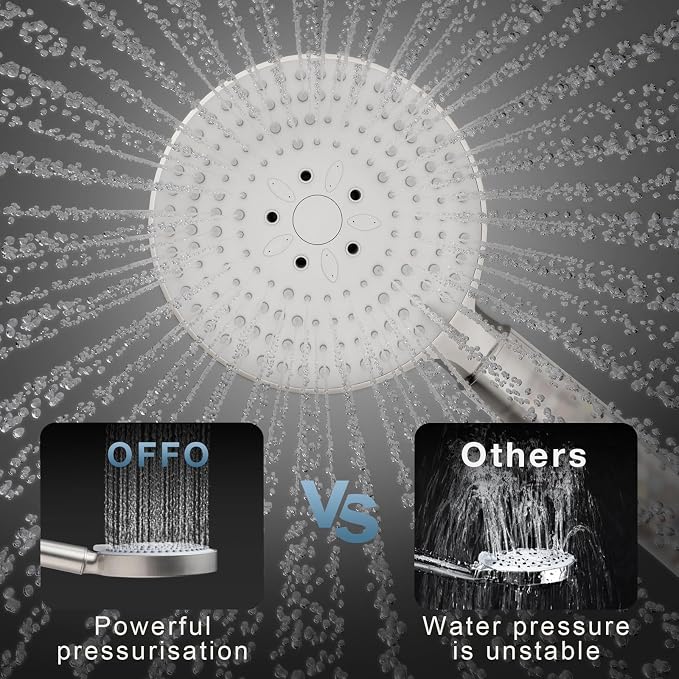 OFFO Handheld Shower Head with Filter, 20 Stage Shower Head with Filters for Hard Water, 6 Modes High Pressure Shower Head to Remove Chlorine, Brushed Nickel