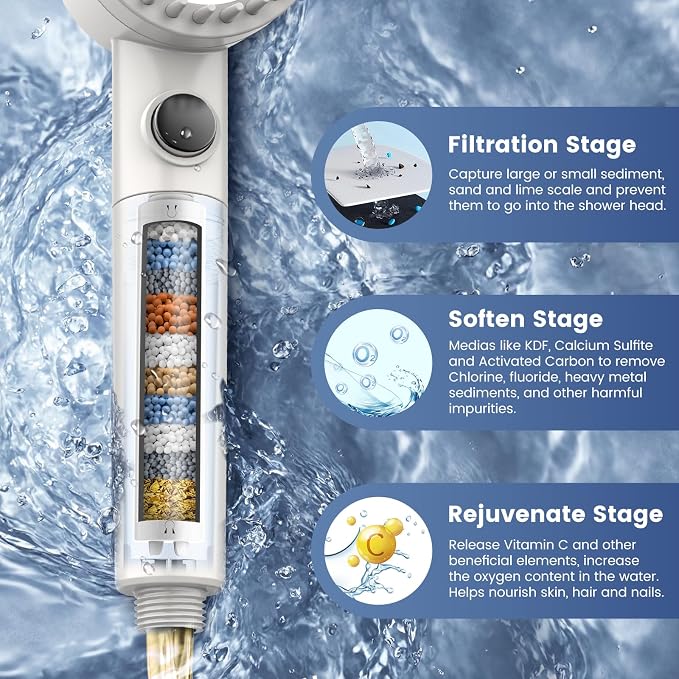 Filtered Shower Head with Handheld,High Pressure 5 Mode Shower with Filters | ON/OFF Switch Shower Filter Head for Hard Water, Remove Chlorine, Reduce Dry Itchy Skin,Holder & 60'' Hose Showerhead