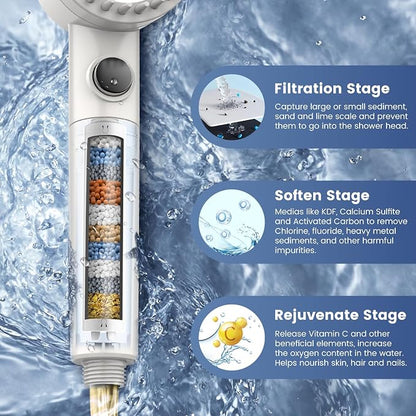 Filtered Shower Head with Handheld,High Pressure 5 Mode Shower with Filters | ON/OFF Switch Shower Filter Head for Hard Water, Remove Chlorine, Reduce Dry Itchy Skin,Holder & 60'' Hose Showerhead