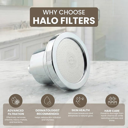 Filtered Shower Head – High Pressure Showerhead Filter Removes Chlorine & Sediment, Water Softener for Hair & Skin, Reduces Dandruff, Protects Color-Treated Hair, Easy Install (Chrome)