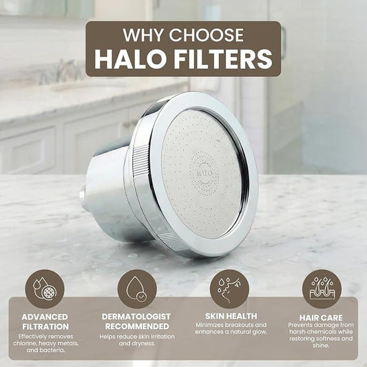 Filtered Shower Head – High Pressure Showerhead Filter Removes Chlorine & Sediment, Water Softener for Hair & Skin, Reduces Dandruff, Protects Color-Treated Hair, Easy Install (Chrome)