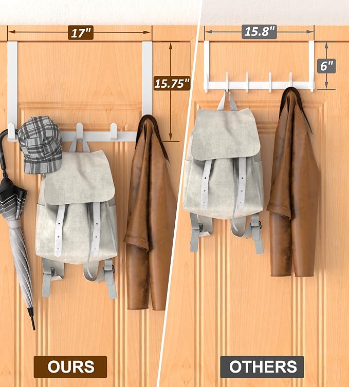 Long Over The Door Hooks with 15.75-inch Arms for Easier Access By Women, Heavy Duty Door Hanger for Winter Coat, L16U, Fits Standard 1 3/8'' Doors, Towel Racks Organization, White