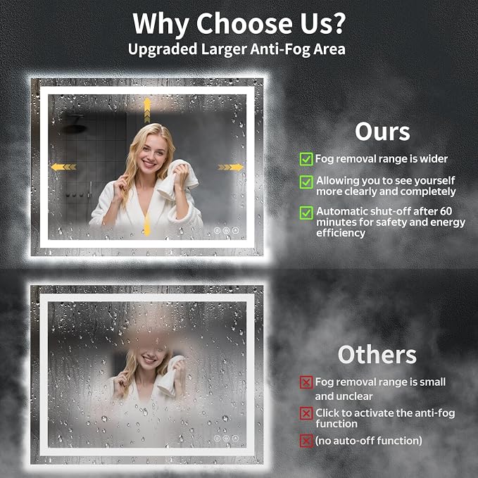 48"x36" LED Bathroom Mirror with Lights, Backlit+Frontlit, Anti-Fog | CRI 95, Stepless Dimmable, 3 Colors Lighting, Shatterproof Tempered Glass, HD Reflection, Memory, (Horizontal/Vertical)