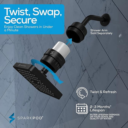 SparkPod Filtered Shower Head, 23-Stage, 6" Square, Black Matte | Showerhead for Hard Water, High Pressure, Reduces Chlorine, Heavy Metals, For Dry Skin & Hair, Removable Capsule Filter